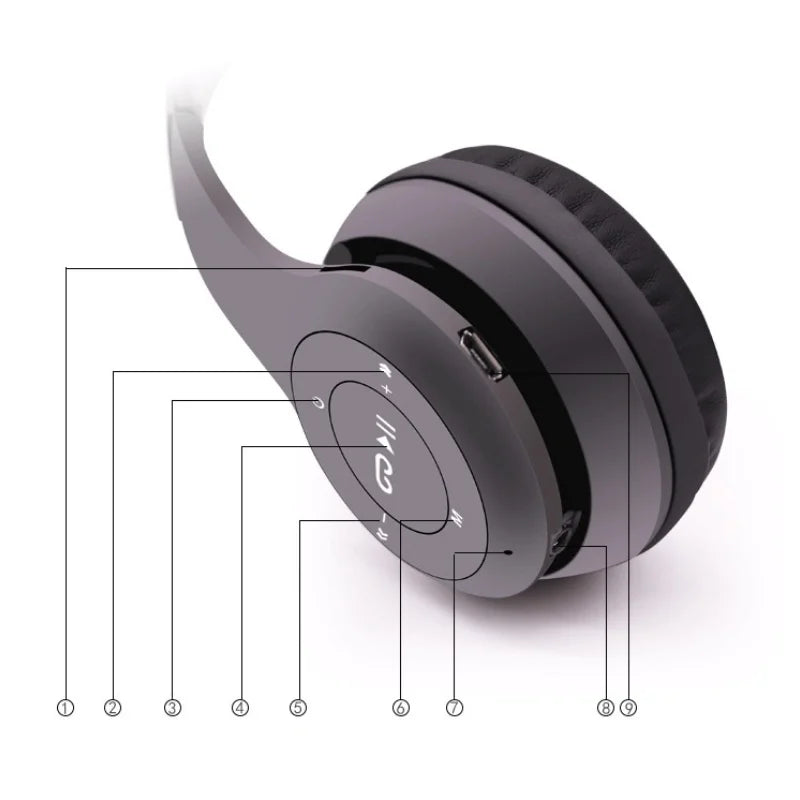 New P47 Bluetooth 5.0 Wireless Headphone Foldable HIFI Stereo Bass Earphone Kid Helmet Gift With Mic USB Adaptor For iPhone Game